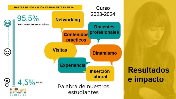 Resumen presentación 16