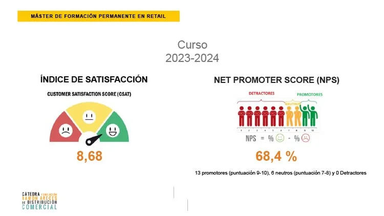 Resumen presentación 19