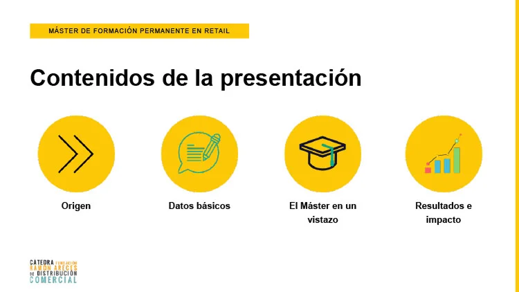 Resumen presentación 2