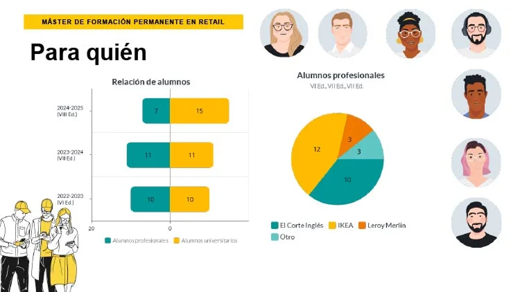 Resumen presentación 9